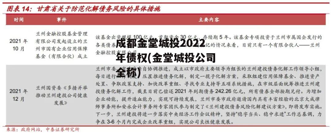 成都金堂城投2022年债权(金堂城投公司全称)