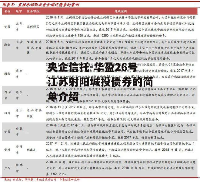 央企信托-华盈26号江苏射阳城投债券的简单介绍