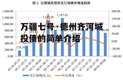 万疆七号·德州齐河城投债的简单介绍