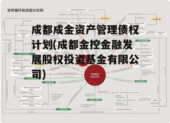 成都成金资产管理债权计划(成都金控金融发展股权投资基金有限公司)