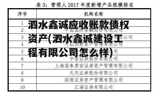 泗水鑫诚应收账款债权资产(泗水鑫诚建设工程有限公司怎么样)