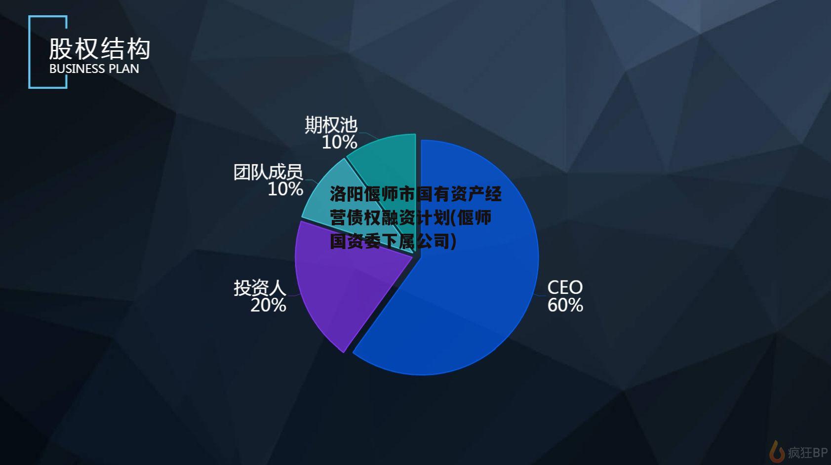 洛阳偃师市国有资产经营债权融资计划(偃师国资委下属公司)