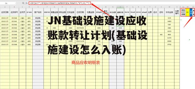JN基础设施建设应收账款转让计划(基础设施建设怎么入账)