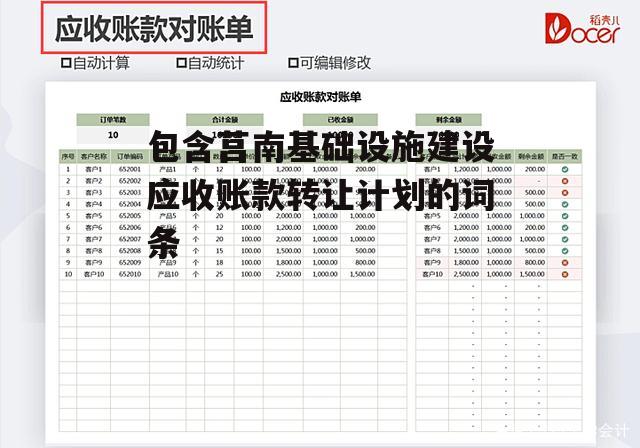 包含莒南基础设施建设应收账款转让计划的词条