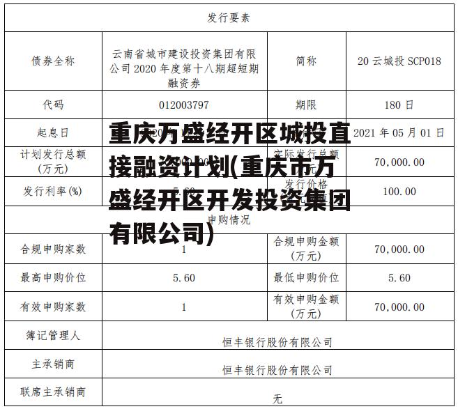 重庆万盛经开区城投直接融资计划(重庆市万盛经开区开发投资集团有限公司)