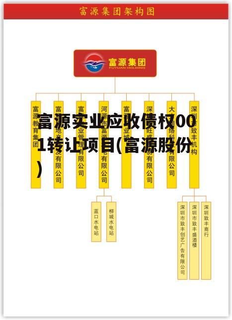 富源实业应收债权001转让项目(富源股份)