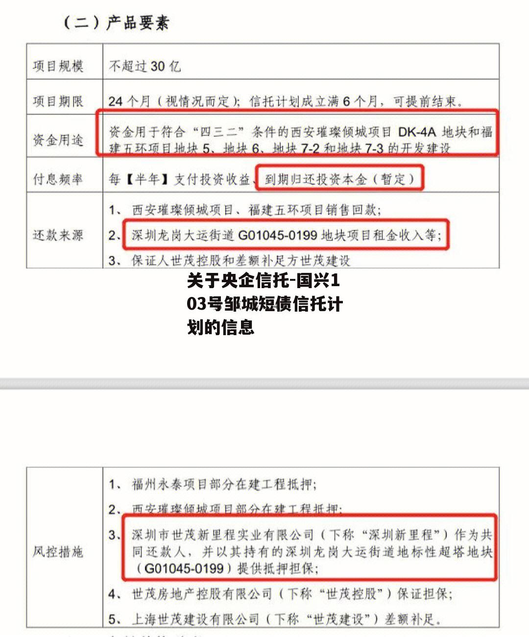 关于央企信托-国兴103号邹城短债信托计划的信息