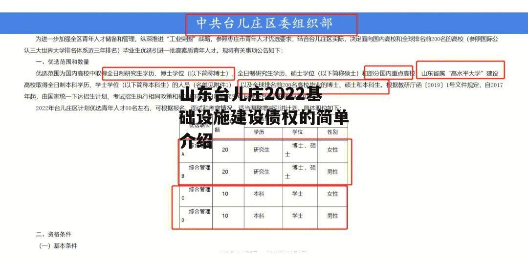 山东台儿庄2022基础设施建设债权的简单介绍