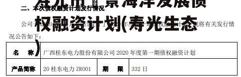 寿光市昇景海洋发展债权融资计划(寿光生态)